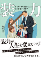 装力